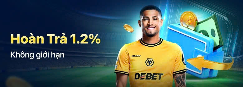 Câu hỏi thường gặp